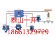 ZPQW127礦用煙霧溫控自動灑水降塵裝置