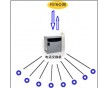 武漢機(jī)房改造，網(wǎng)絡(luò)布線，安防監(jiān)控