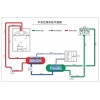 廠家豪禮大贈送！山東【中央空調(diào)系統(tǒng)】安裝，價格質(zhì)量包您滿意