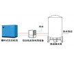 中山空壓機余熱回收-空壓機熱水機-空壓機熱能轉(zhuǎn)換器