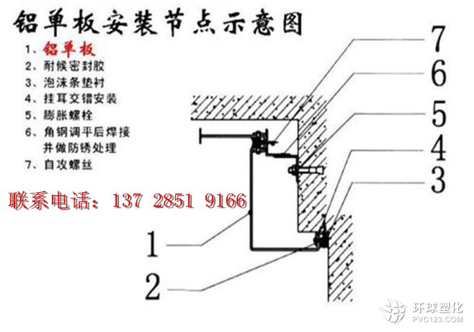 聊城氟碳鋁單板廠家價格