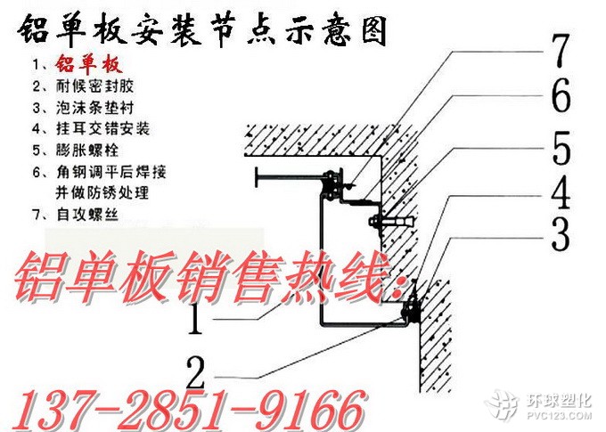 資陽市氟碳鋁單板價格訂制